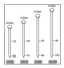 各種規格捲釘槍適用的捲釘尺寸
